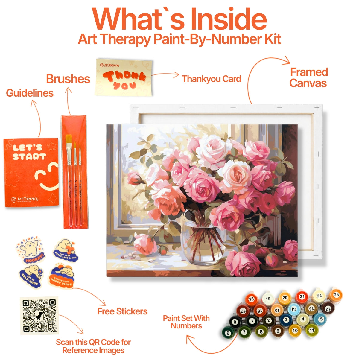 PCN 7(F) FLORAL FAIR Frame