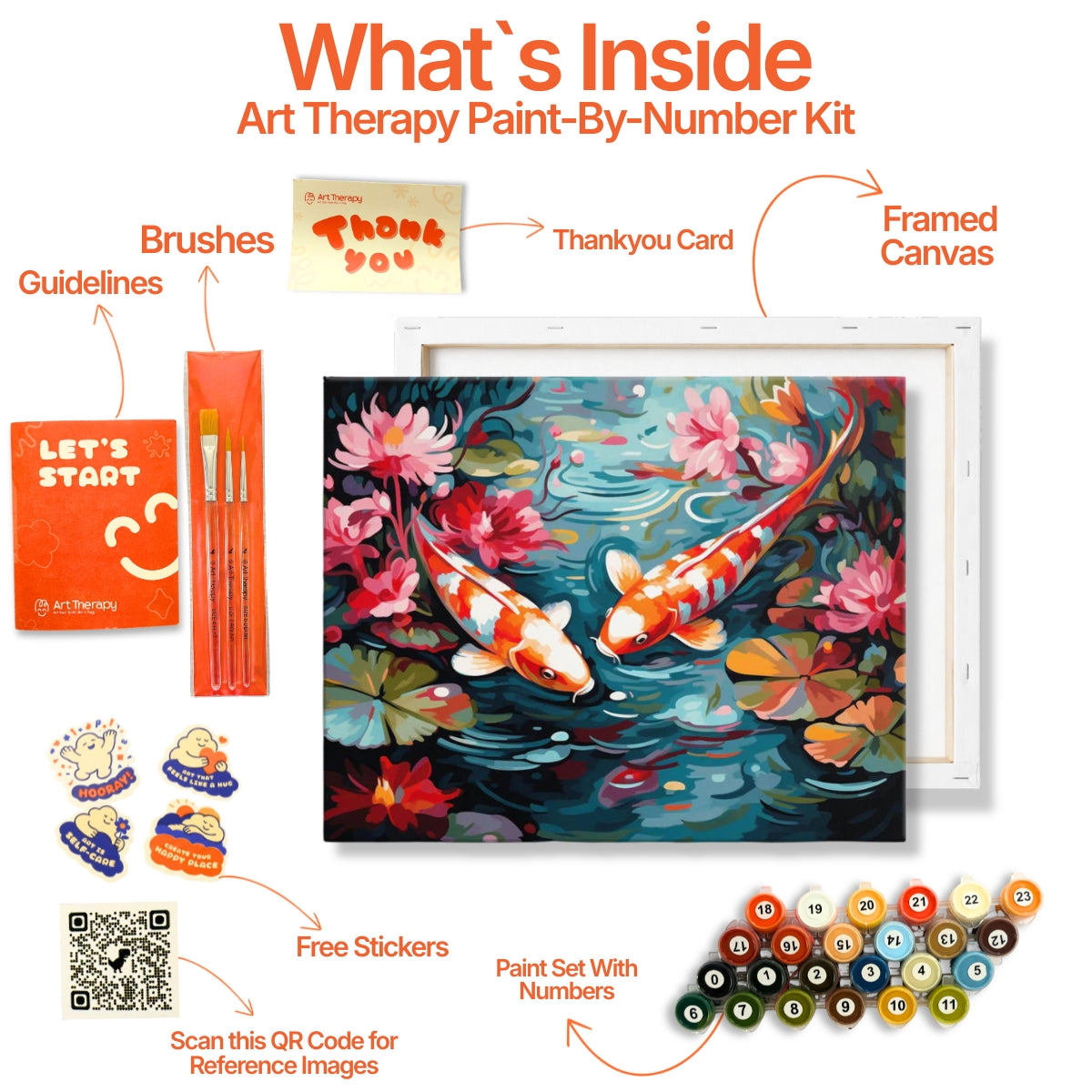 PCN 35(F) : Twin Koi Reverie 🐟🌸 Frame