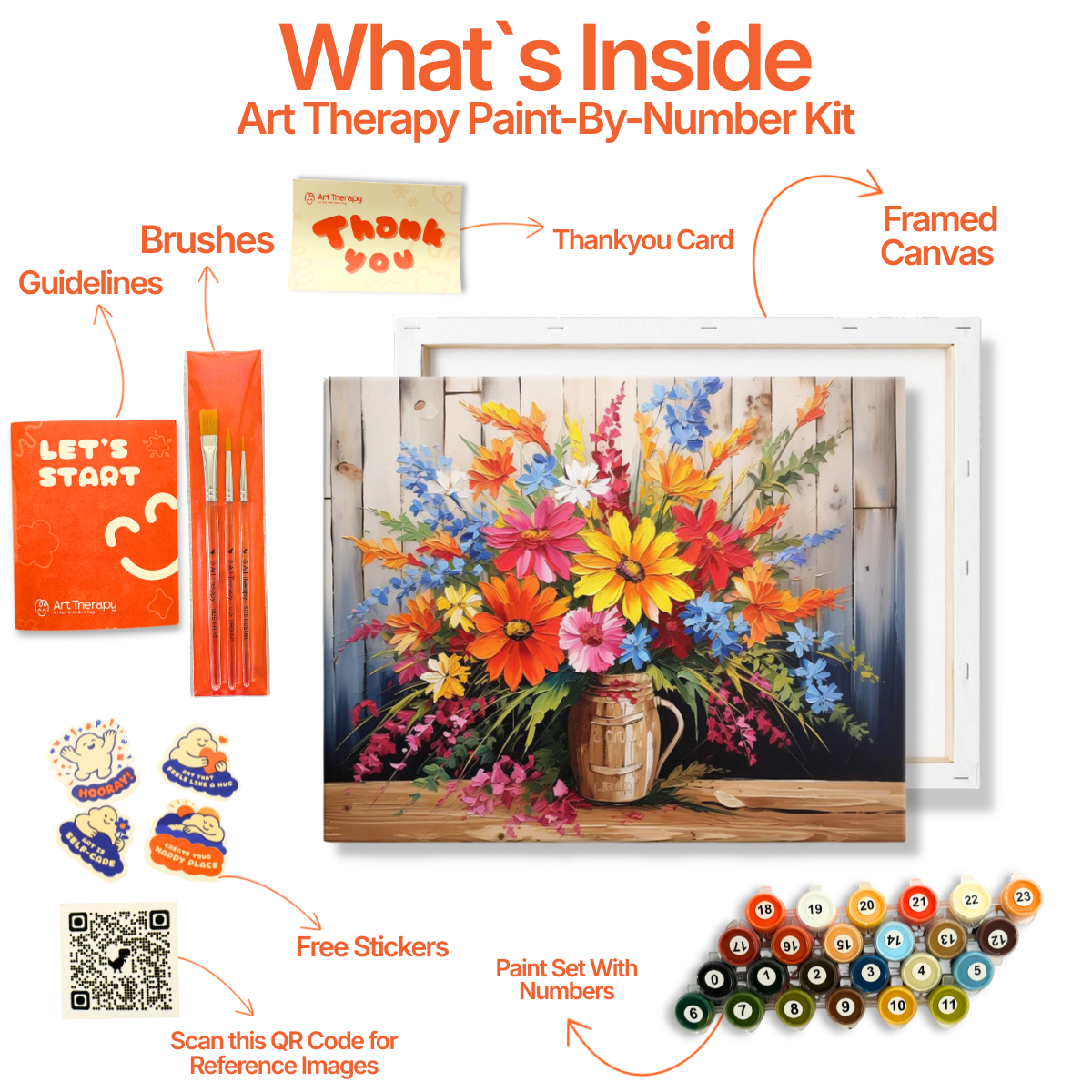 PCN 38(F) :Wildflower Harvest Bouquet🌼 Frame
