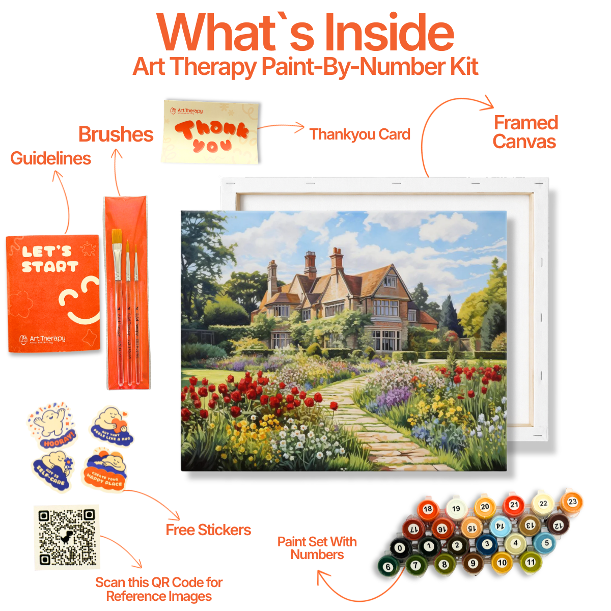 PCN 42(F) :Garden Manor🏡 Frame