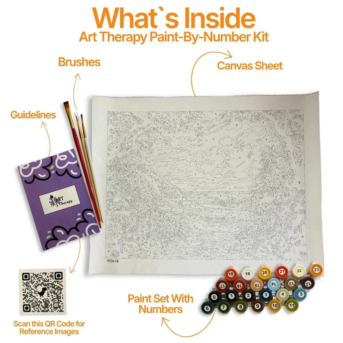 PCN 18 Ocean Serenity 🌊🎨